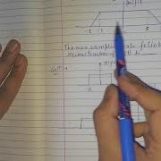 GATE 2018 ECE Sampling Frequency Question Solution In Hindi