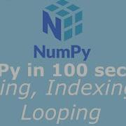 Python NumPy Tutorial For Absolute Beginners 4 Array Slicing Indexing Looping