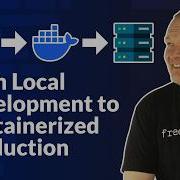 Master Full Stack Docker CI CD Build A Production Ready Pipeline