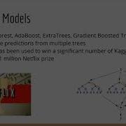 Comparing Different Machine Learning Models