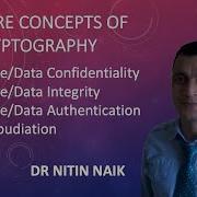 1 Message Data Confidentiality Message Data Integrity Message Data Authentication Non Repudiation