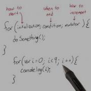 For Loops Quiz JavaScript Basics