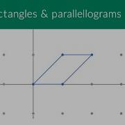 Linear Transformations Linear Algebra Episode 4
