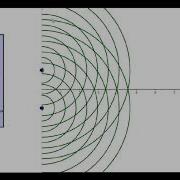 8 2c Double Slit Interference Theory AS Superposition Waves Cambridge A Level Physics