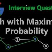 Path With Maximum Probability Leetcode 1514 Python
