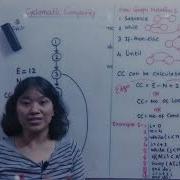 L 19 Unit 3 Cyclomatic Complexity Software Engineering
