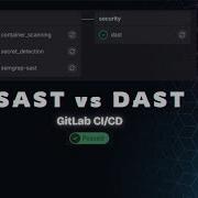 SAST Vs DAST In A GitLab CI CD Pipeline GitLab Security Portfolio