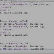 Line Coding Unipolar NRZ Unipolar RZ Polar RZ Polar NRZ Manchaster With MATLAB