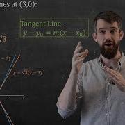 Tangents To Parametric Curves Multiple Tangents At The Same Point