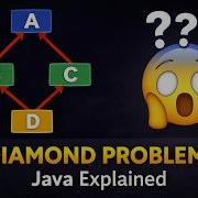 Проблема алмаза в Java Вопрос для собеседования по Java