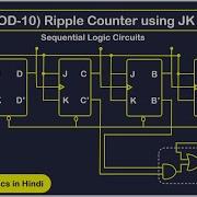 Design BCD MOD 10 Ripple Counter Using JK Flip Flop Sequential Logic Circuits