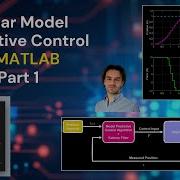 Linear Model Predictive Control In MATLAB Part 1