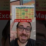 Excel Heat Map Use This Trick To Color Data And Show Helpful Trends