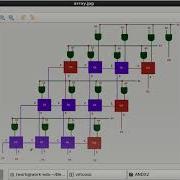 4 Bit ARRAY MULTIPLIER In Cadence