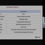 Lessons Learned From A Large Scale OpenStack Deployment With Tripleo