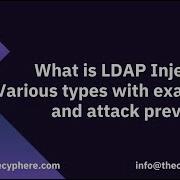 Demystifying LDAP Injection Types Examples And Prevention Strategies