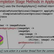 The Java CompletableFuture ImageStreamGang Case Study Applying Completion Stage Methods Part 2