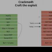 W5L2 Buffer Overflow