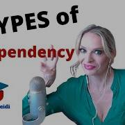 The 8 Types Of Codependents What Is Codependency