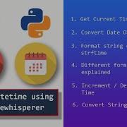 Python Datetime Generate Code With Codewhisperer And Work With Date Time Formats And Timedelta