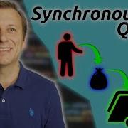 Java SynchronousQueue