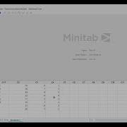 Minitab Construct The Correlation Matrix شرح