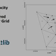 How To Plot A Velocity Vector Using Matplotlib In Python