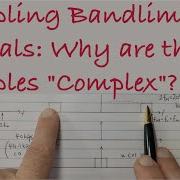 Sampling Bandlimited Signals Why Are The Samples Complex