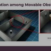 IROS 2022 NAMO Presentation