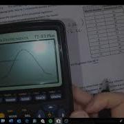 8 5 Modelling Data With Sinusoidal Functions