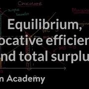 Equilibrium Allocative Efficiency And Total Surplus