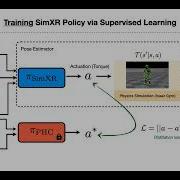 23604 New Challenges In 3D Human Understanding