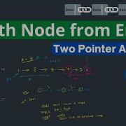 Kth Node From End Two Pointer Approach Linked List