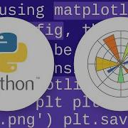 Save Plot To Image File Instead Of Displaying It Using Matplotlib