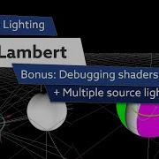 Shaders Diffuse Lighting Lambert