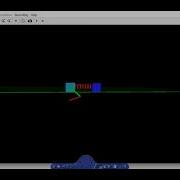 Two Masses Connected By A Spring Double Pendulum