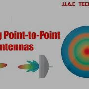 Aligning Point To Point Antennas