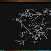 Rusted Graphs A Native Graph Db Written In Rust