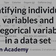 Identifying Individuals Variables And Categorical Variables In A Data Set Khan Academy
