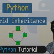 56 Hybrid Inheritance In Python Python Tutorial