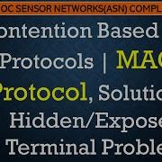 L5 Contention Based MAC Protocols MACA Protocol Solution To Hidden Exposed Terminal Problem