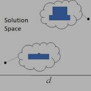 Lecture Introduction To Optimization