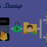 Ep 44 Securing User Data With Firestore Security Rules