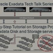 Exadata Step By Step Tutorial On Storage Provisioning Exadata Tech Talk Series 4