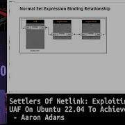 HITB2022SIN Exploiting A Limited UAF On Ubuntu 22 04 To Achieve LPE Aaron Adams