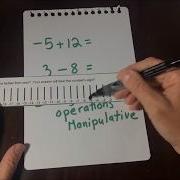 Integer Operations Manipulative