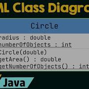 UML Class Diagram