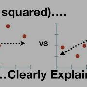 R Squared Clearly Explained