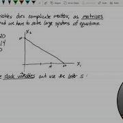 Introduction To The Simplex Method MATH 1324 Fall 2020 13