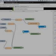 Realtime Streaming From NodeRED To Keras TensorFlow For The Coursera Course